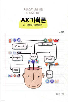 AX 기획론