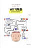 AX 기획론