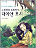 고릴라의 수호천사, 다이안 포시