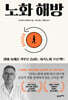 노화 해방