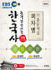 2025 EBS 한국사능력검정시험 심화(1·2·3급) 회차별 기출문제집+첨삭해설