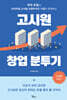 고시원 창업 분투기