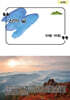 산의 날