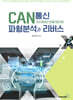 CAN통신 파형분석과 리버스