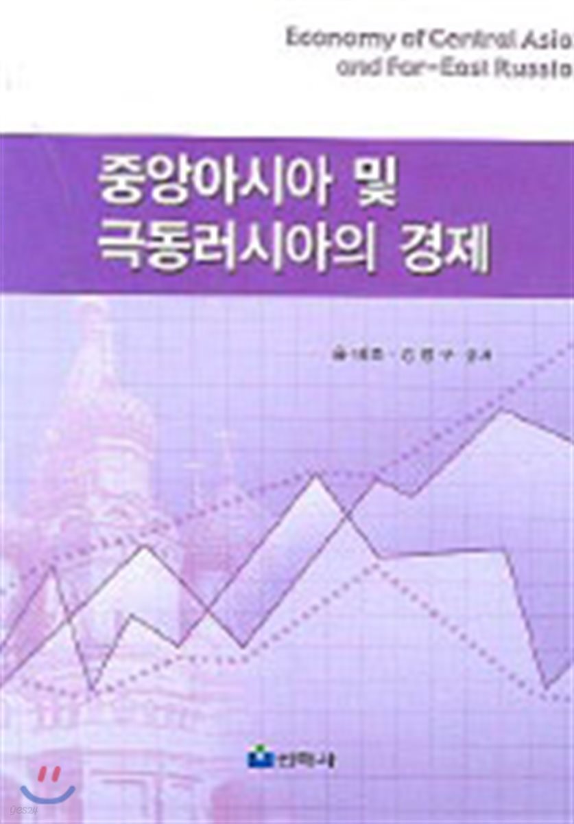 중앙아시아 및 극동러시아의 경제