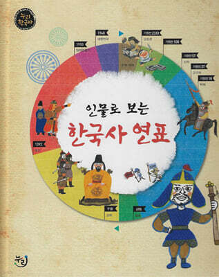 인물로 보는 한국사 연표 (세이펜 적용, 세이펜 미포함)