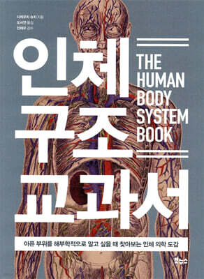 인체 구조 교과서
