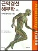 근막경선 해부학