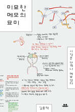 미묘한 메모의 묘미