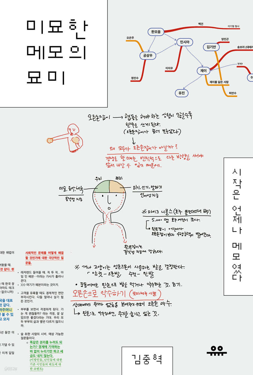 미묘한 메모의 묘미