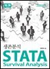 STATA 생존 분석