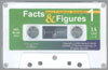 Facts & Figures : Cassette Tape