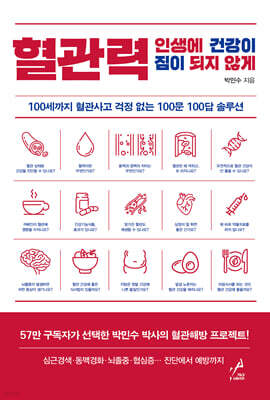 혈관력
