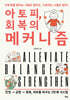 아토피, 회복의 메커니즘