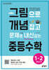 그림으로 개념 잡고 문제로 내신 잡는 중등수학 1-2 (2026년용)