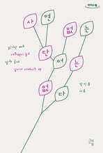 사연 없는 단어는 없다 (큰글자도서)