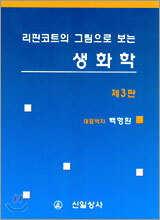 리핀코트의 그림으로 보는 생화학