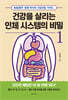 건강을 살리는 인체 시스템의 비밀 1