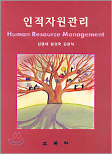 인적자원관리
