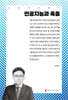 인공지능과 죽음 (큰글자책)