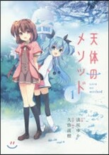 天體のメソッド 1