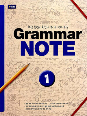 Grammar NOTE 1 (Student Book)