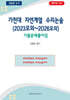 가천대 자연계열 수리논술 (2023모의~2026모의)