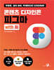 콘텐츠 디자인은 피그마 with AI
