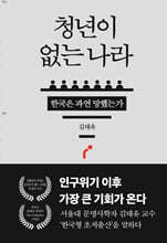 청년이 없는 나라