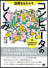 圖解まるわかりコンピュ-タのしくみ