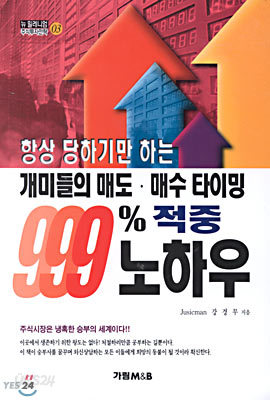 항상 당하기만 하는 개미들의 매도,매수 타이밍 999%적중 노하우