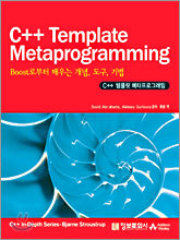 C++ Template Metaprogramming