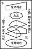 알고리즘으로 철학하기