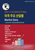 트럼프 2기 관세 정책으로 주목받는, 미국 주요 산업별 Market Data : Current Status & Outlook