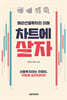 해외선물투자의 이해 차트에 살자