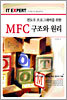 윈도우 프로그래머를 위한 MFC 구조와 원리