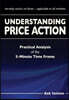 Understanding Price Action: Practical Analysis of the 5-Minute Time Frame