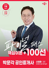 상품명