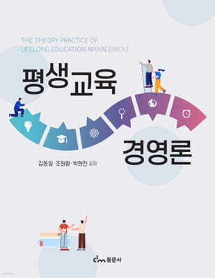 평생교육경영론