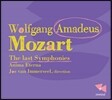 Jos Van Immerseel 모차르트: 교향곡 40번, 41번“주피터” (Mozart: The Last Symphonies)