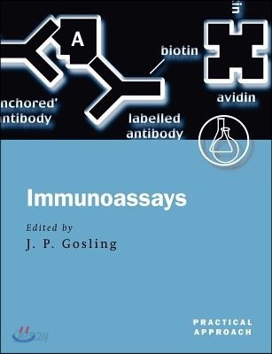 Immunoassays: A Practical Approach