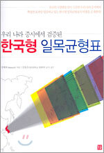 우리 나라 증시에서 검증된 한국형 일목균형표