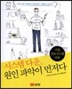 시스템 다운, 원인 파악이 먼저다