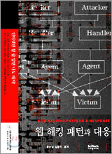 웹 해킹 패턴과 대응