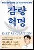 감량 혁명