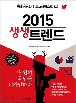 2015 생생 트렌드