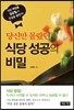 당신만 몰랐던 식당 성공의 비밀
