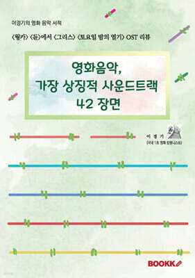 영화음악, 가장 상징적 사운드트랙 42 장면