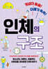 인체의 구조