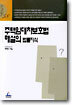 주택임대차보호법 해설의 법률지식